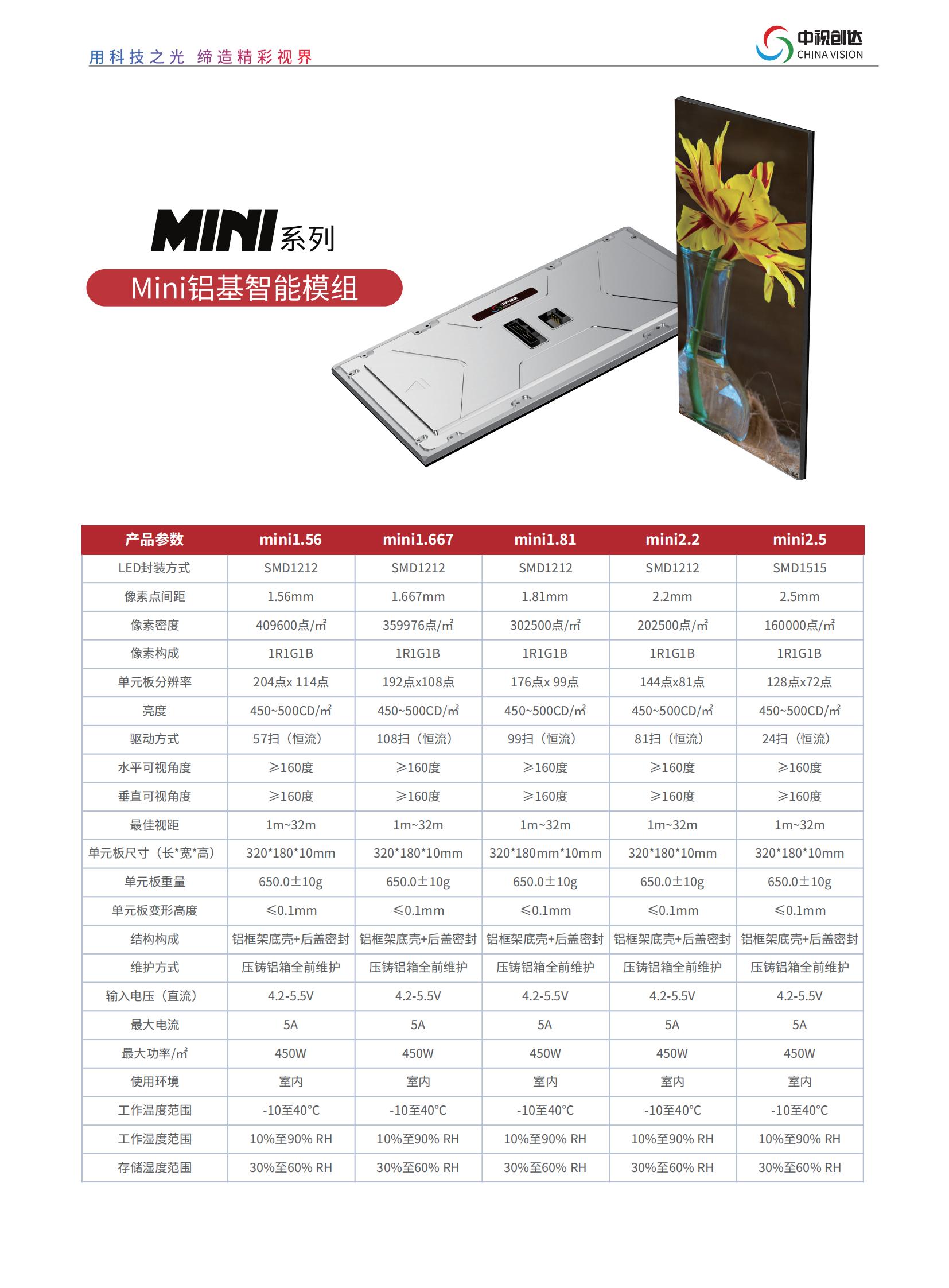 Mini鋁基智能模組_00.jpg